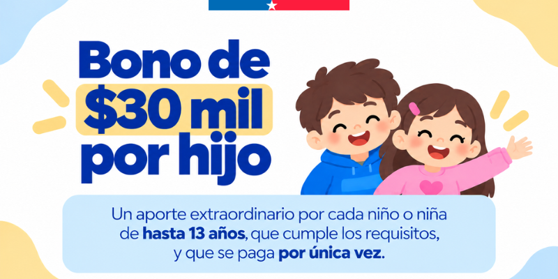 Bono de $30.000 por hijo en Chile: conoce los requisitos, quiénes lo reciben y cómo acceder al beneficio sin postular